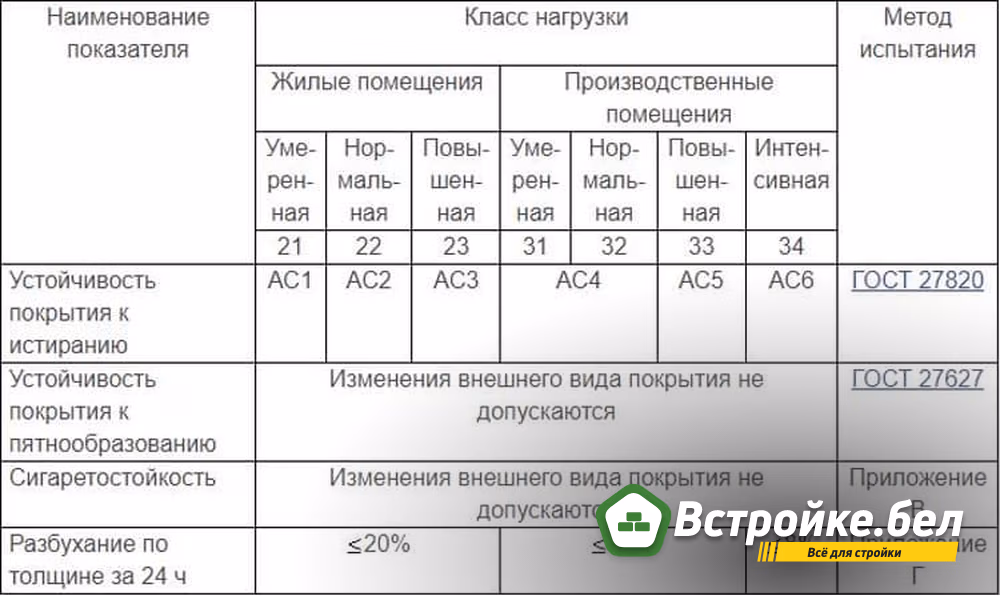 НОрмативные требованяи. 1.2..jpg